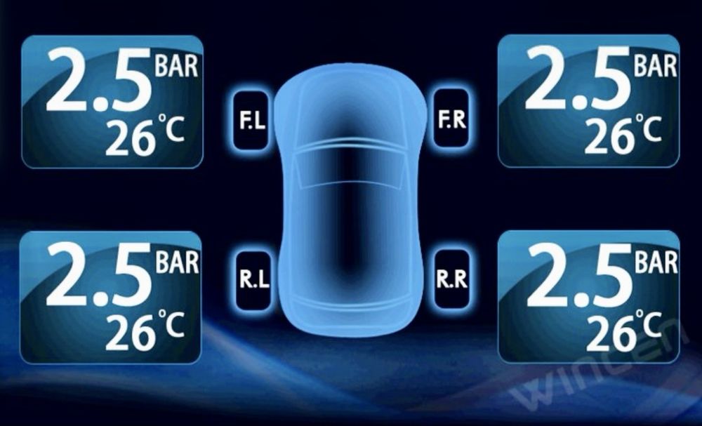 Initializare senzori presiune roti TPMS/diagnoza/reset si programare