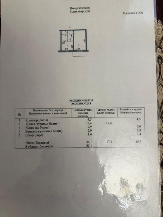 Продам 1ком квартиру !