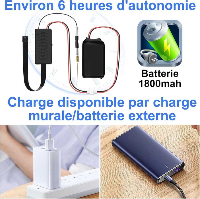 LXMIMI Mini WiFi Скрита Шпионска Камера – 1080P HD мини камера