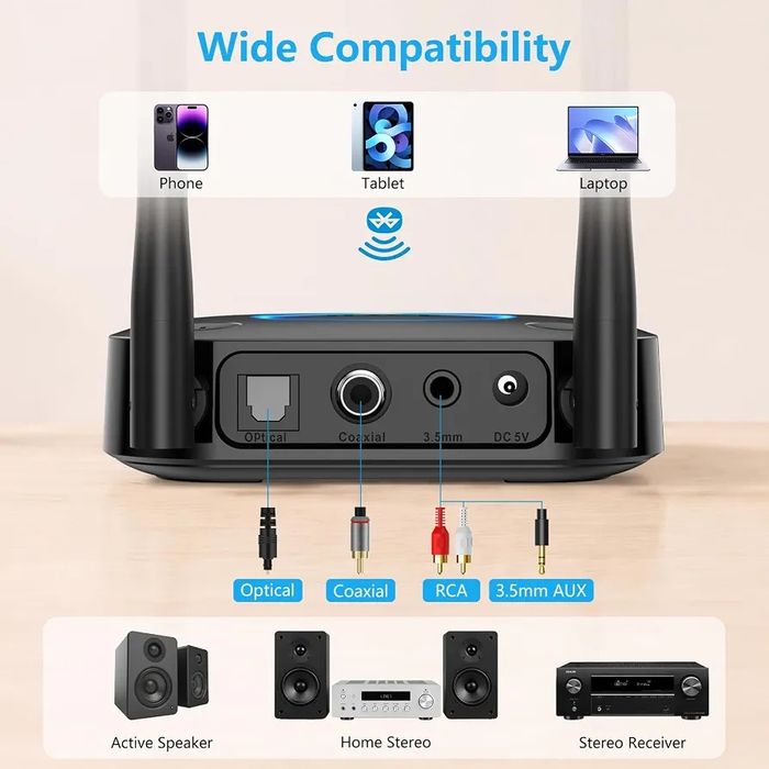 1Mii B06Pro Long Range Bluetooth Receiver, HiFi Wireless Audio Adapter