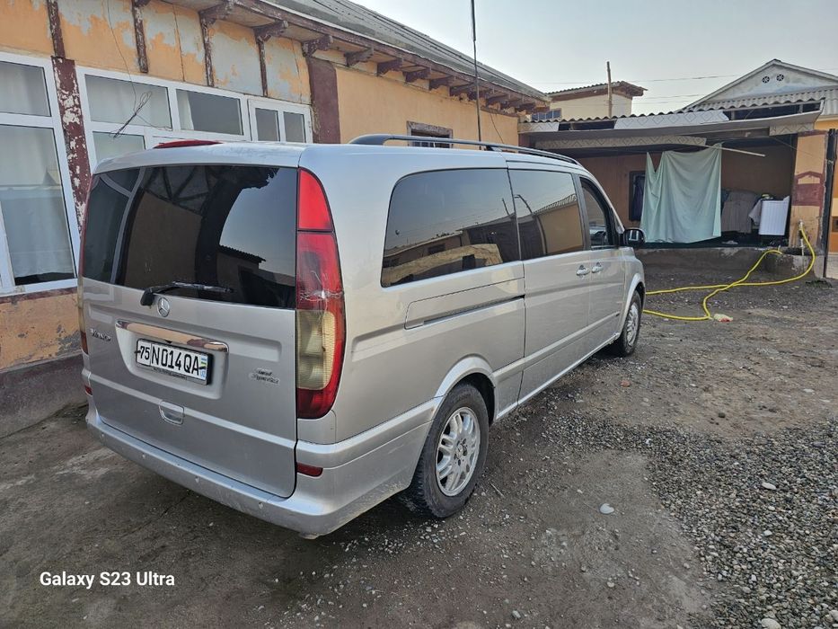 Аброр соатов бозорович