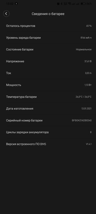 Продам самокат срочно