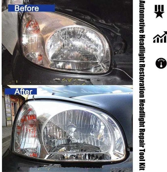 Комплект за Химическо полиране на фарове + 800 мл течен полимер