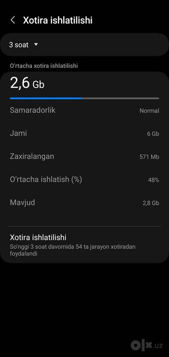 Samsung A51 sotiladi