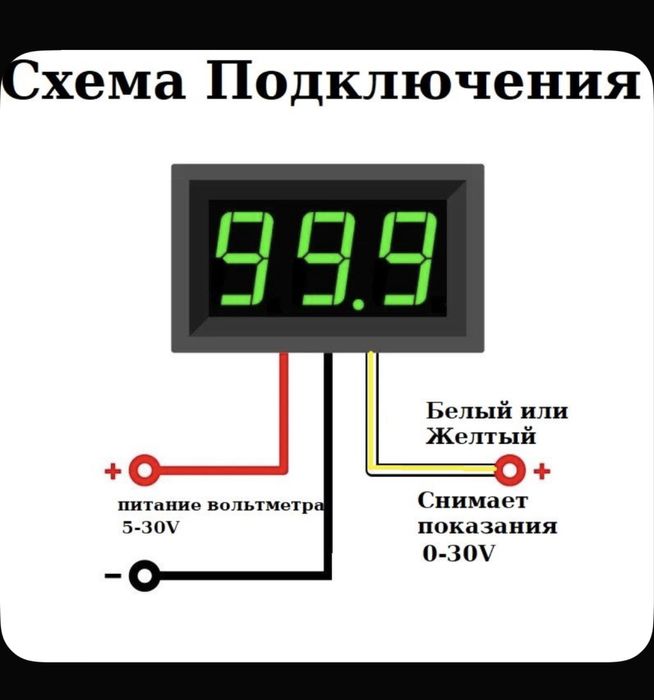 Вольтметр цифровой 12в