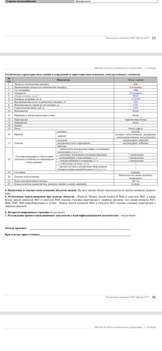 Недвижимость