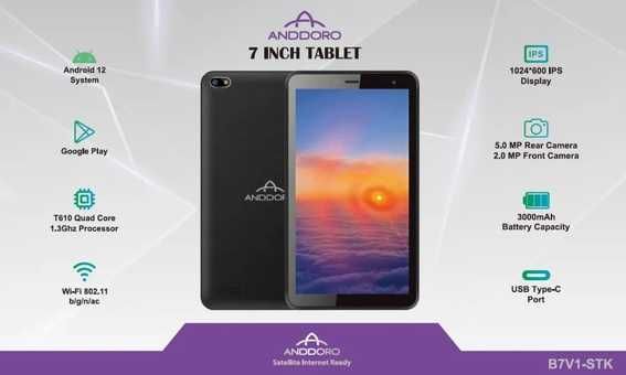 Tableta de 7 inch,ANDROID,Memorie Flash (Stocare) 32 GB,camera foto,WIFI.