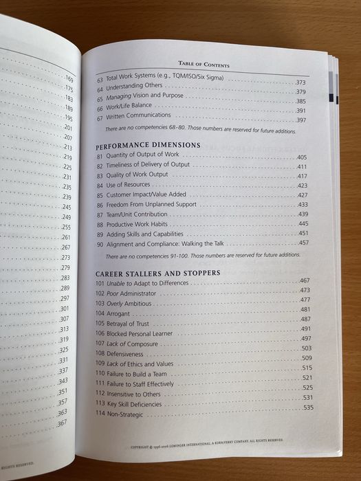 FYI - For Your Improvement