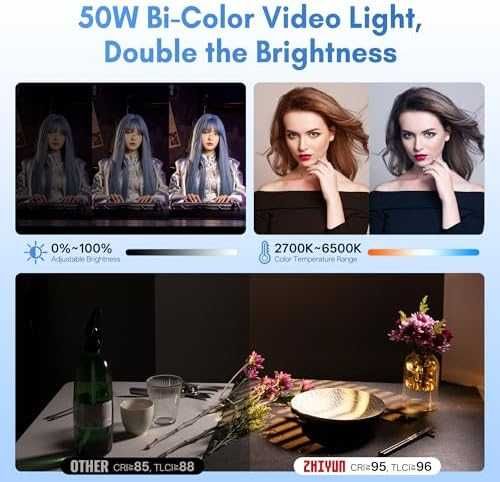 Нова Преносима Видео Светлина ZHIYUN CX50 50W CRI 95+ Батерия за Видео