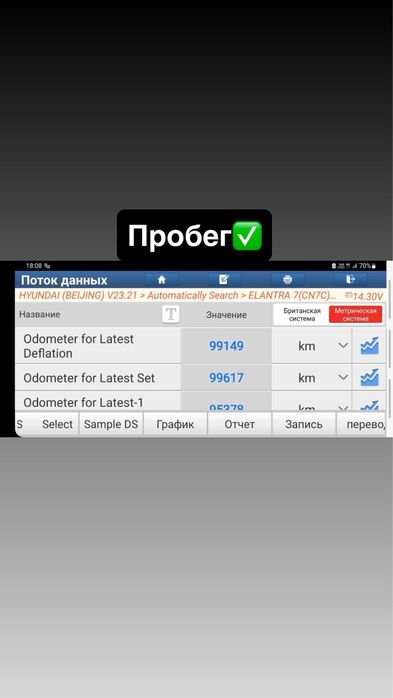 Автоэксперт автоподбор машина тексеру эндоскоп