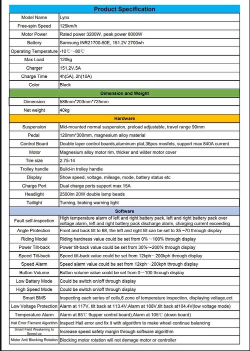 Моноколесо Veterun Lynx