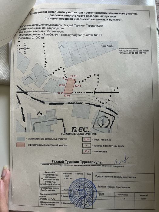 Продоется зем уч