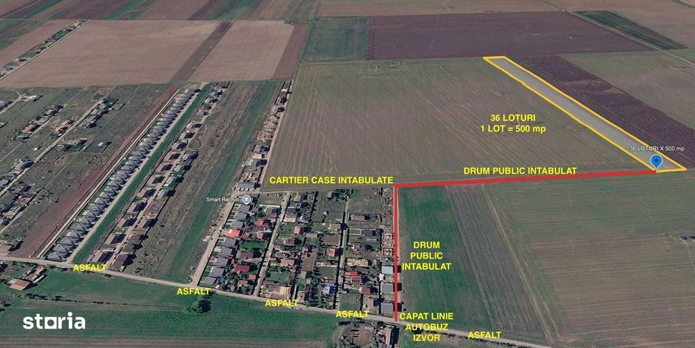 Loturi Teren Izvor – 500 MP | Preț începând de la 12.400 €