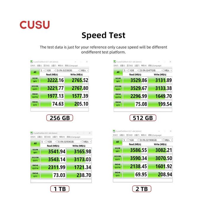 SSD SATA, M.2 Nvme. Для ПК, Ноутбуков, Моноблоков. Гарантия. Доставка.