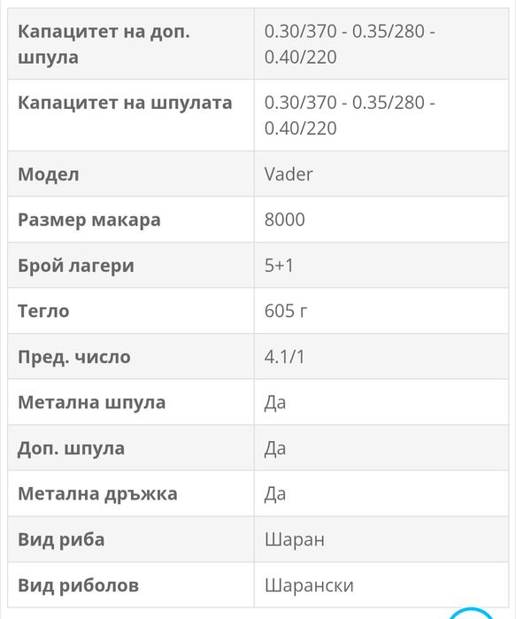 Шаранджийски макари Sonik verder 8000rs