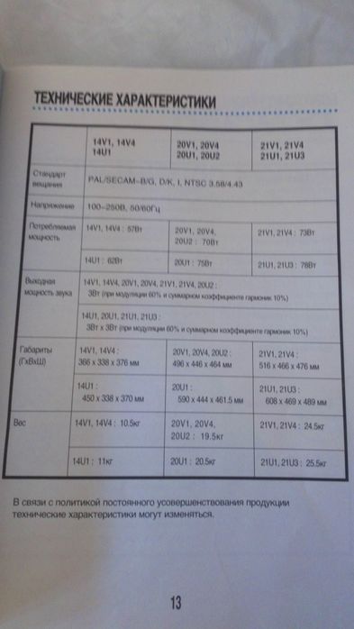 Продам  телевизор