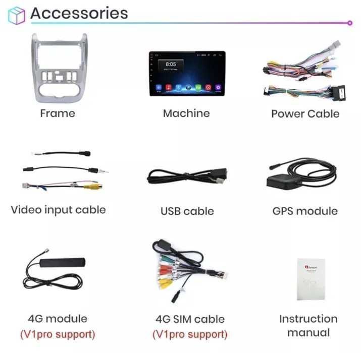 1-8GB Navigatie Android Dacia Logan Duster 9 inch - Carplay Wifi QLED