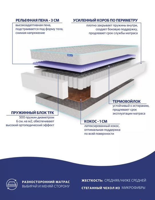 Детский матрас 120х70