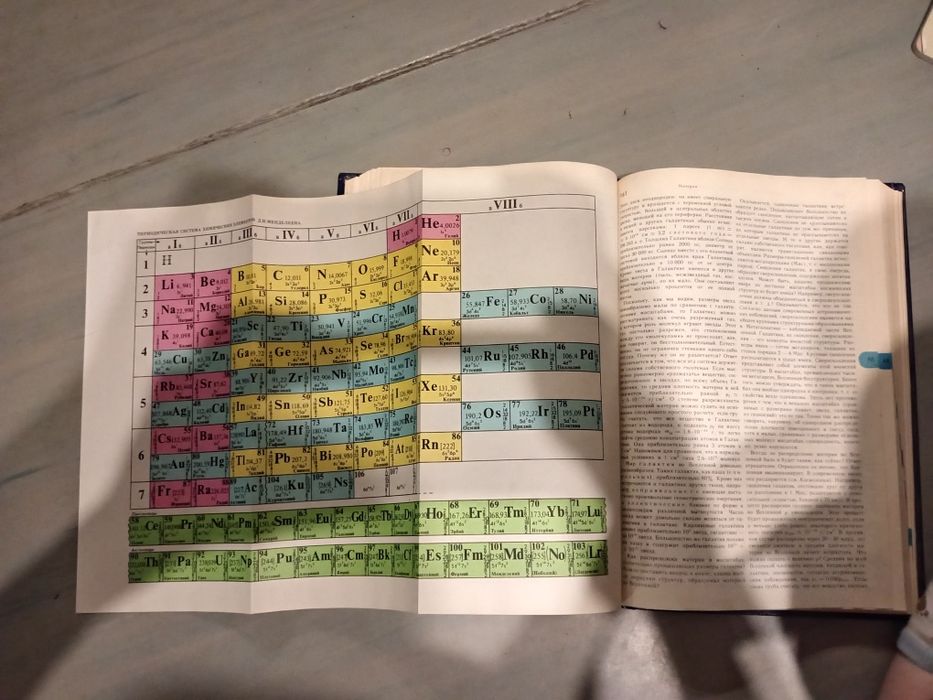 Книга энциклопедический словарь юного физика.