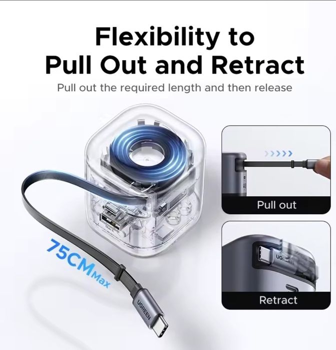 Бързо зарядно UGREEN 45W GaN