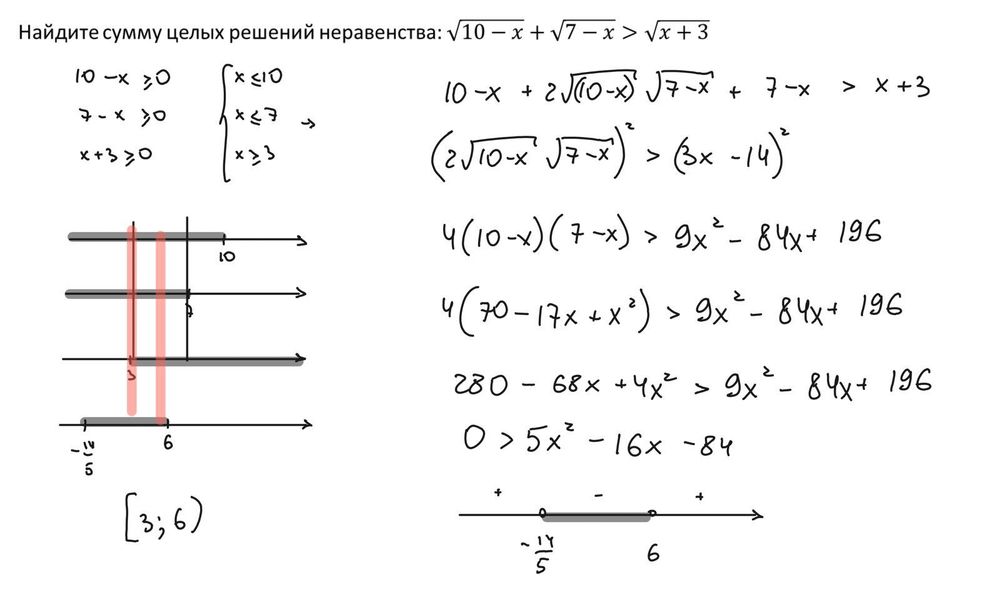 Репетитор по математике ЕНТ | 35+