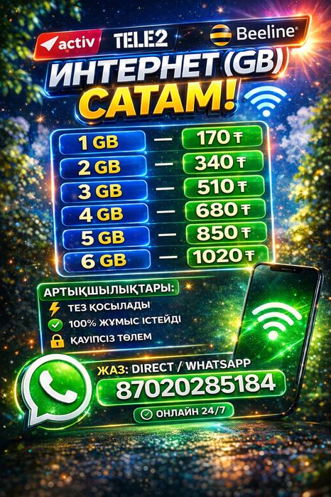 Актив гб сатылад тез тез алп улгерп калныздар