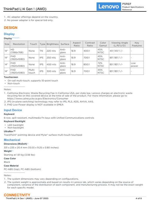 Лаптоп Lenovo Thinkpad L14 Gen 1