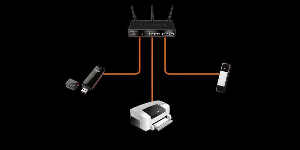 Гигабитов безжичен VPN рутер D-Link DSR-1000AC за до 3 доставчика