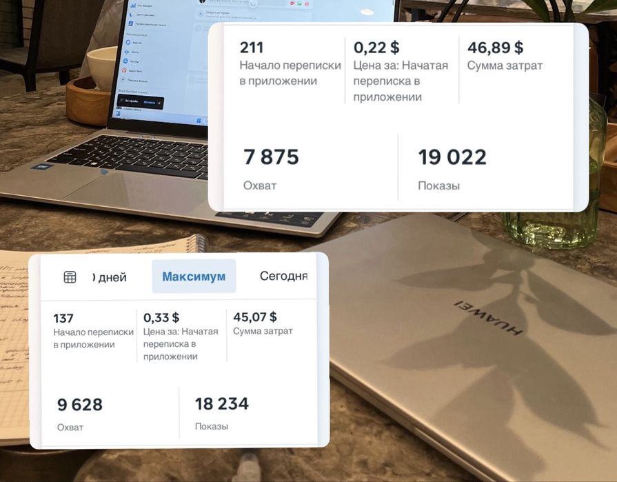 Таргетолог Алматы|Казахстан|Таргет