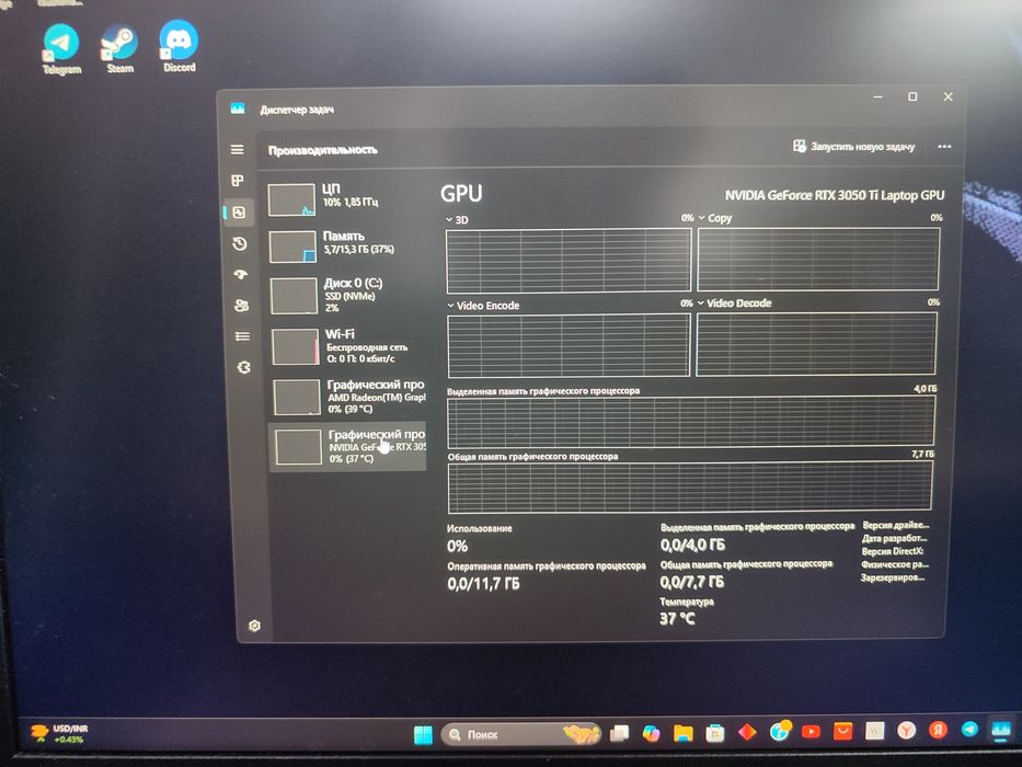 Игровой ноутбук HP Victus — Ryzen 5 / RTX 3050 Ti