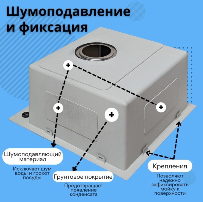 Продаю новую раковину