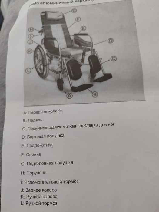 Инвалидная кресло коляска