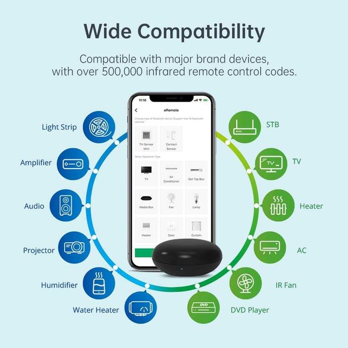 eRemote Hub Smart Wi-Fi IR универсално дистанционно управление