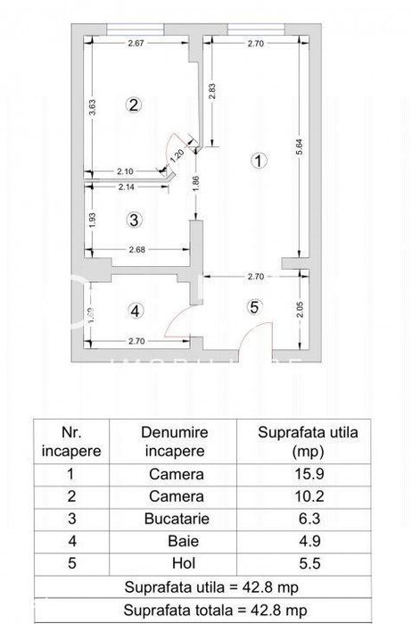 Apartament 2 cam, etaj 3, lift, Opera Residence 0% Comision