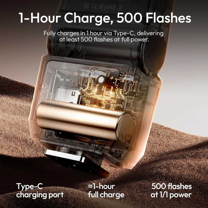 Ulanzi SL03 - Компактна светкавица с максимален контрол