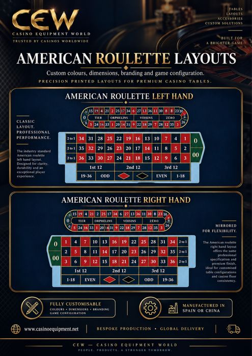 Mese poker, blackjack, ruletă și echipamente profesionale casino CEW