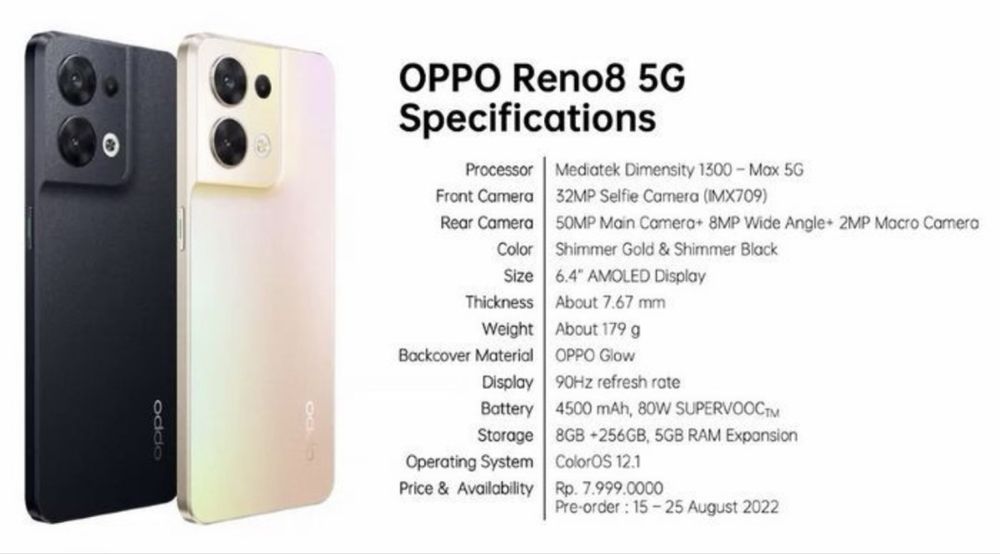 Продам OPPO Reno8 T