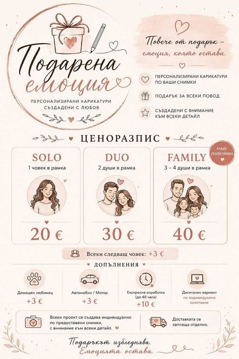Персонализирана карикатура – оригинален подарък