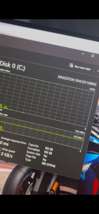 Pc high gaming + Monitor 300hz