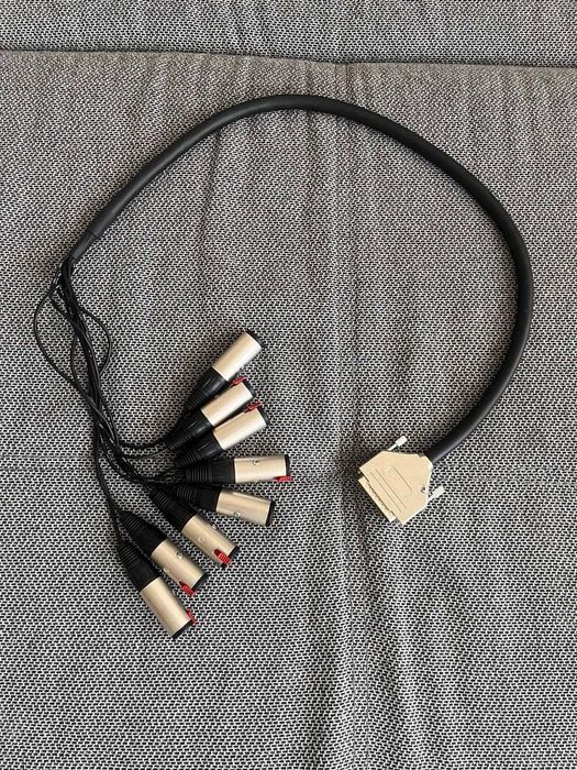 Mogami DB25 to 8 Neutrik Female Jack TRS Multi Analog Cable - кабел за свързване на аудио системи