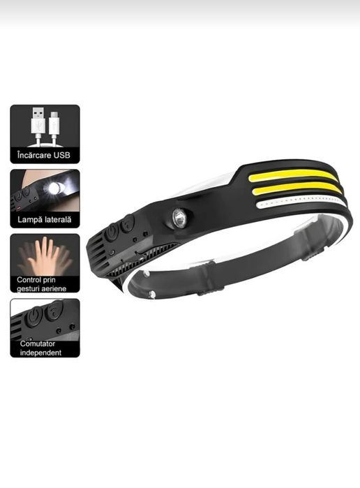 Lanternă frontală LED, 3 benzi LED, baterie 1200mAh, impermeabilă