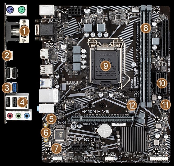 Gigabyte H410M H V3 DDR4 + CPU i3-10100f + Башенный куллер