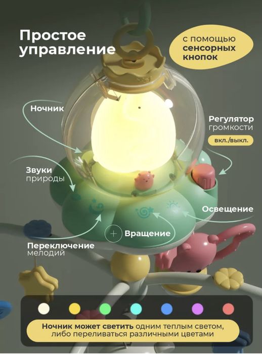 Музыкальный мобиль