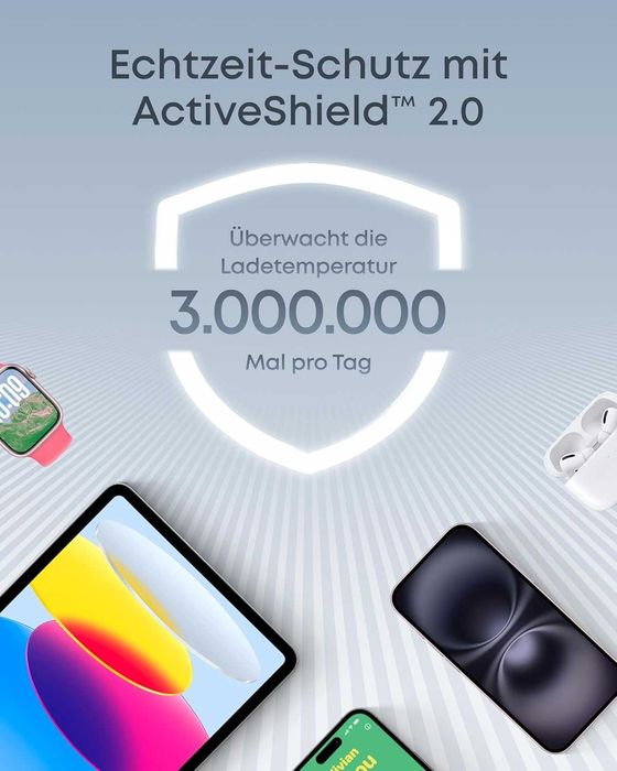 Външна батерия Anker Zolo, 20000 mAh, черна, High-Speed Charger