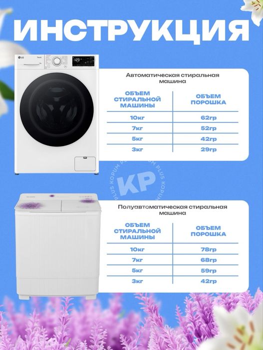 Kopum Plus Порашок