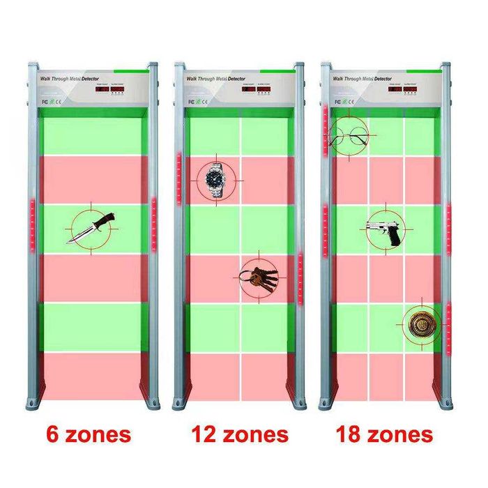 Арочный металлодетектор AMD-01 металлоискатель