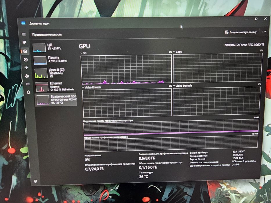 Игровой ПК, 4060TI, ОЗУ 32gb