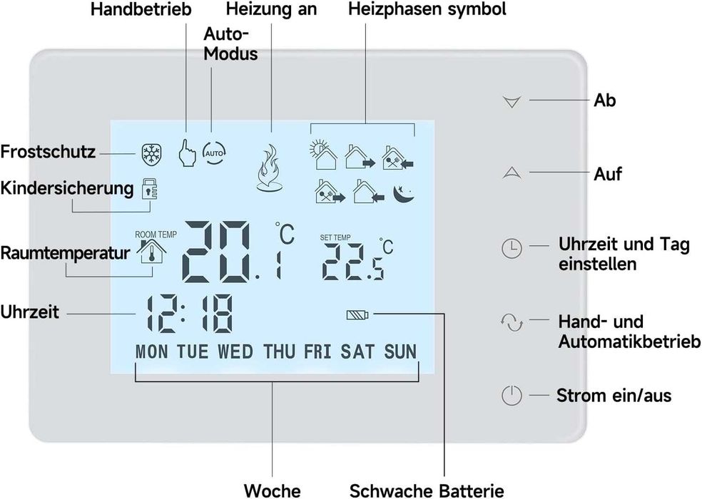 BEOK термостат 3А програмируем BOT-W306
