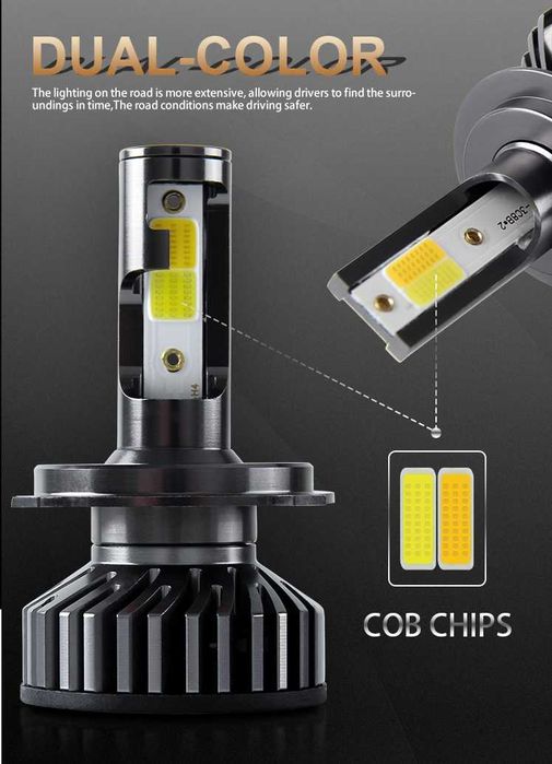 Bec Led H4 Bi Lunga Si Scurta BICOLOR Can-Bus