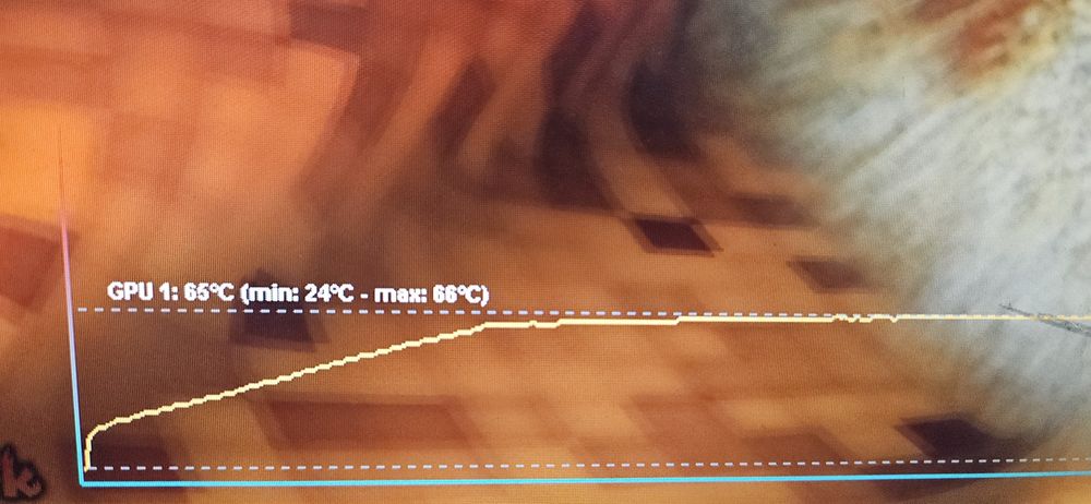Продам видеокарту  GTX 1050ti 4gb